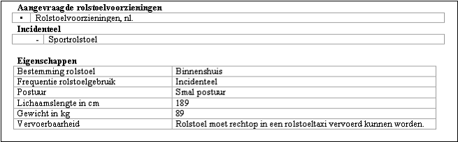 wmo_rap_rolstoelverziening